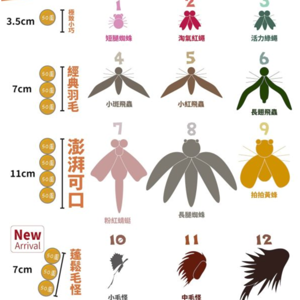 🆕CATGo 貓生逗貓玩具-擬真逗貓頭 12種款式 逗貓棒,逗貓頭
