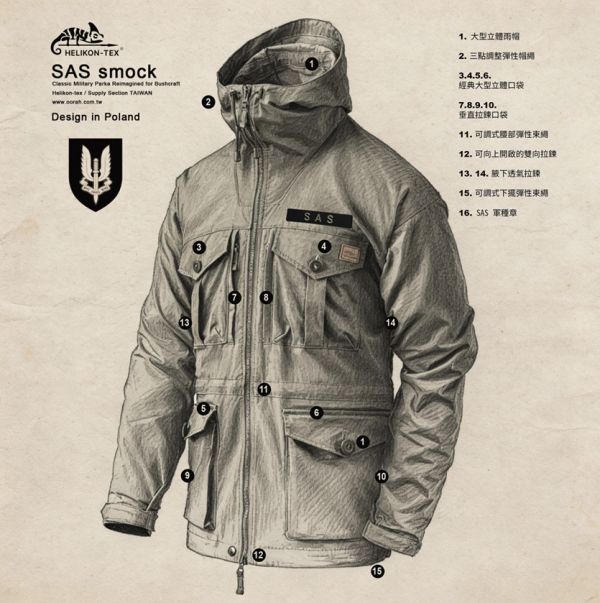 SAS Smock 英國經典軍用風衣 軍風, 軍裝, 外套,Helikon-Tex,戶外,特種空勤,防風,Duracanvas,旅行,戰術