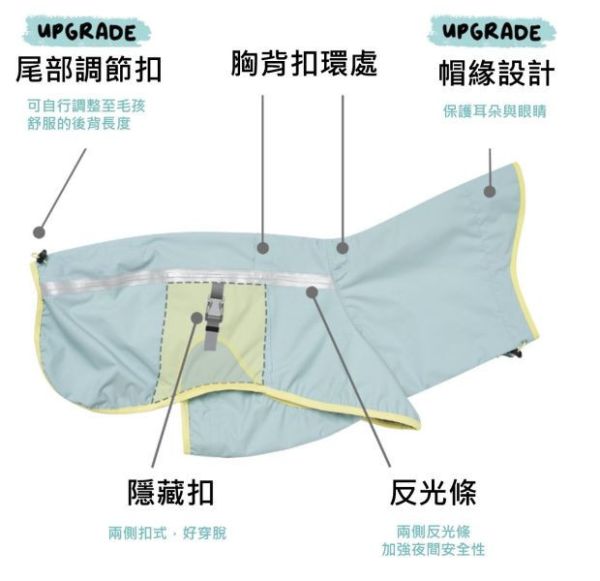 Munikund | 雨行者-機能性好穿脫雨衣(2L-5L) 寵物服飾,寵物選品,韓國寵物服飾,狗衣服,貓衣服,韓國寵物品牌