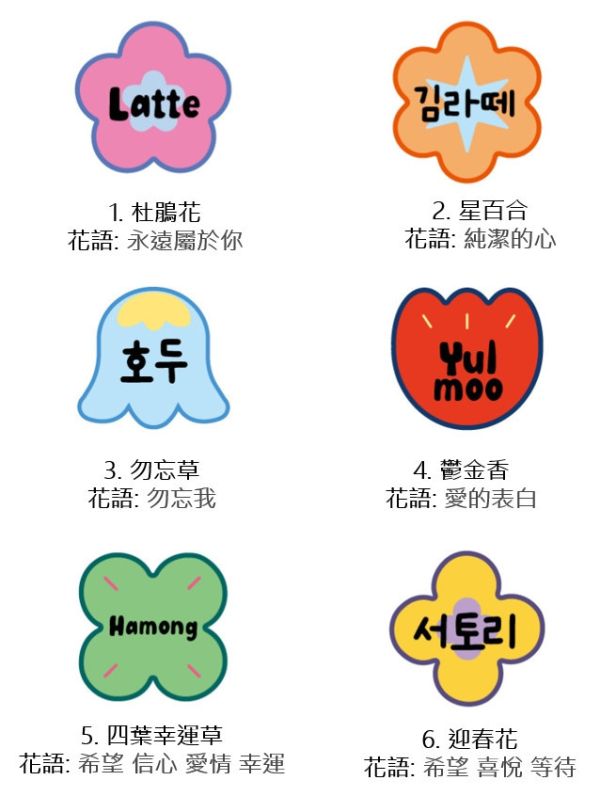 預購0419收單 | RaLa 毛孩名牌格子款領巾 寵物服飾,寵物選品,韓國寵物服飾,狗衣服,貓衣服,韓國寵物品牌,寵物有機棉,韓國寵物選品,韓國寵物春夏選品,寵物領巾