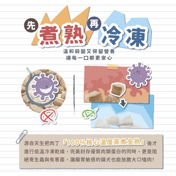 貓有話說-熟凍乾/低溫熟成凍乾 