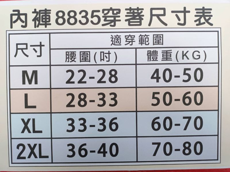 現貨8835｜貴婦俏彈輕柔石墨烯內褲-福利品不退不換 