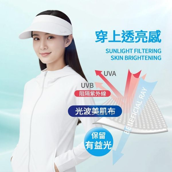 0106 預購｜Lumiskin 白美肌能衣 UPF50+-G50 