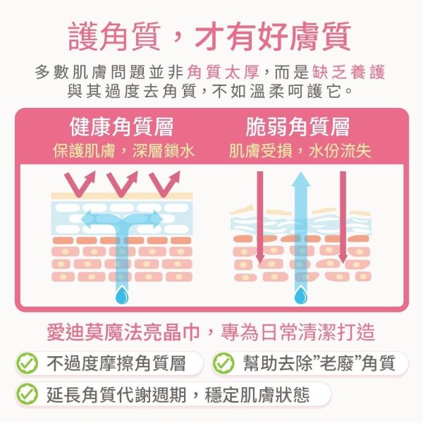 魔法亮晶巾 3件/盒 
