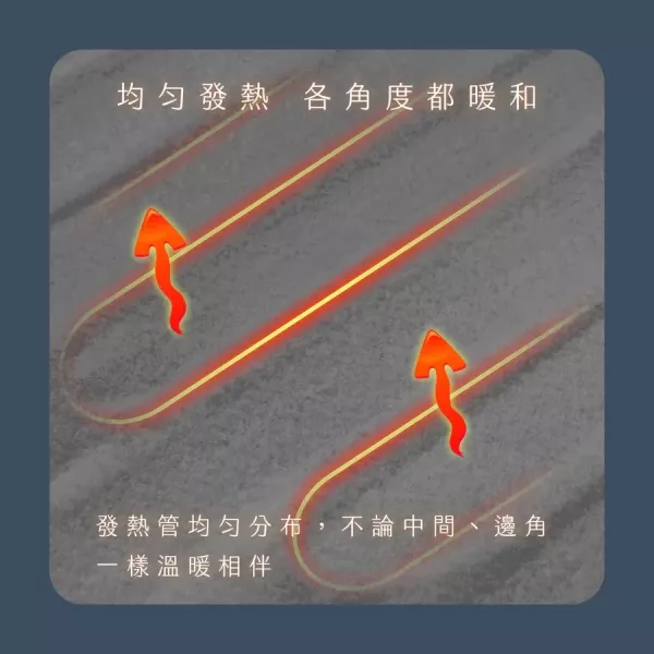 【KINYO】單人床墊型溫控電熱毯-法蘭絨(需單獨下單) 