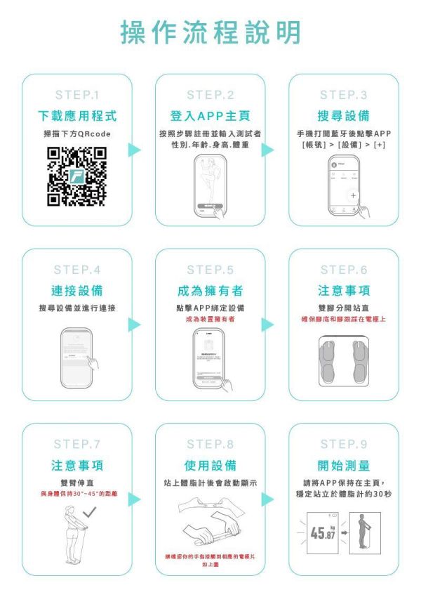 0621 八電極智能體脂計-A499 