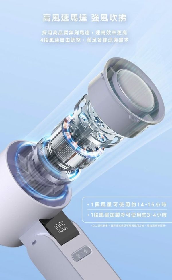 預購｜LaPO 製冷高速可折疊隨身風扇 LF-C01 