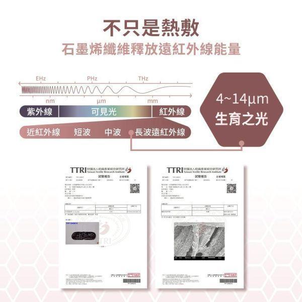&MORE 愛迪莫遠紅外線熱敷石墨烯眼罩3盒30入- D5 
