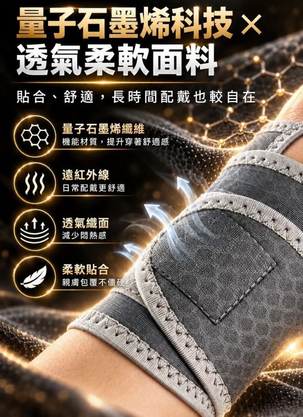 0620 量子石墨烯可調式能量護腕單支-B60 