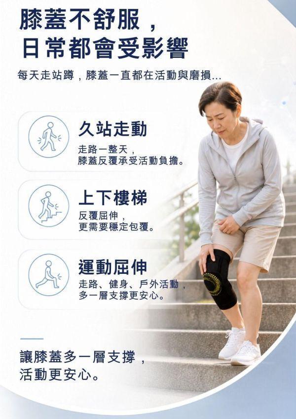 06199 量子石墨烯能量支撐護膝(1對)X2雙-E90 