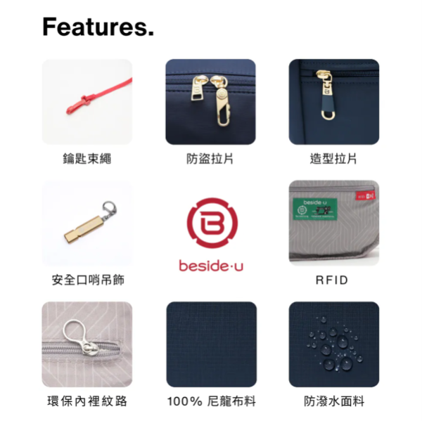 9922｜BNUAS26防盜錢包-F2 