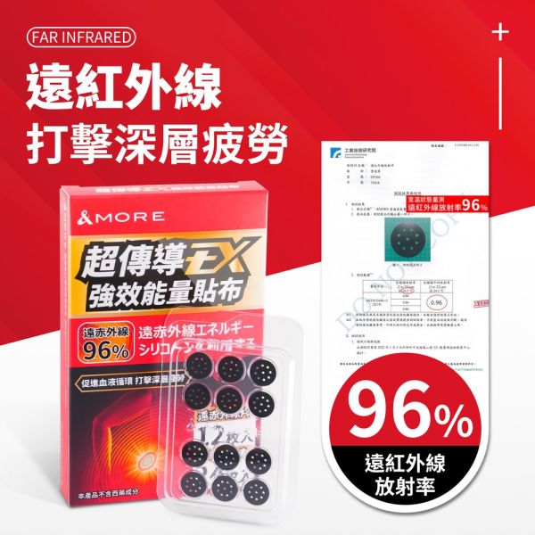 超傳導EX強效能量貼布24枚+高彈力貼布24枚 A2 