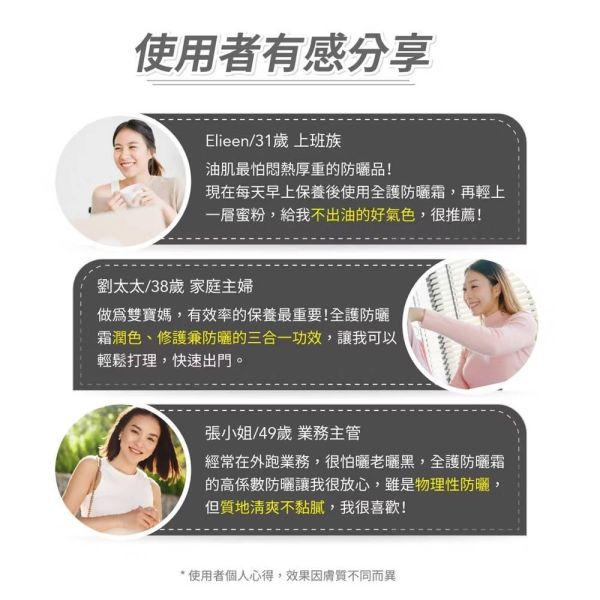 0058寶齡富錦夏日白C組｜雙C美粒x2盒+潤色防曬霜x2盒-i48 