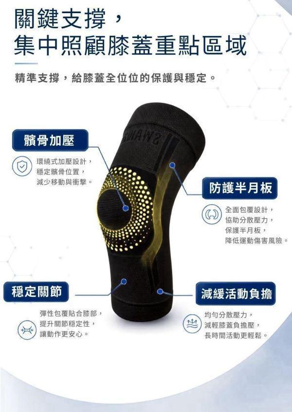 06199 量子石墨烯能量支撐護膝(1對)X2雙-E90 