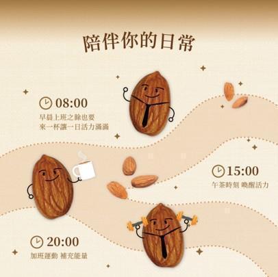 03622｜滿杏仁飲(160%加厚) 1000mlX12-B000 