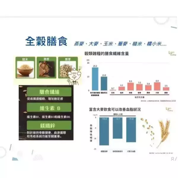 【台鹽生技】五行精力湯(10包/盒)-3+2入 