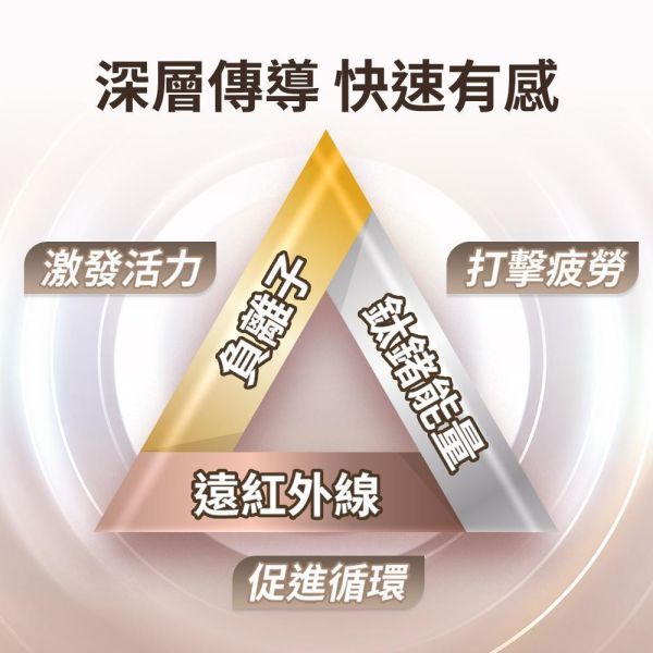 0107｜Star 繁星鈦鍺能量項鍊 (白鋼/玫金)-J100 