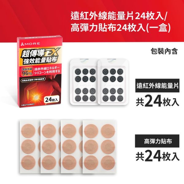 超傳導EX強效能量貼布24枚+高彈力貼布24枚 A2 