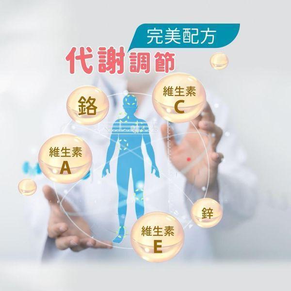 控醣超值優惠組-(喜安醣6盒+輕暢RX果凍酵素3盒) 