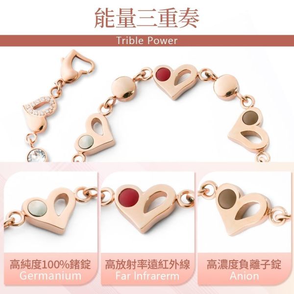 Galaxy Shining 閃耀心鍺手鍊(適合手圍14-19cm) 