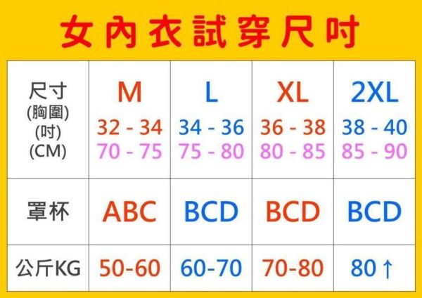 現貨1677｜雲柔蕾絲無鋼圈內衣-HTB50 