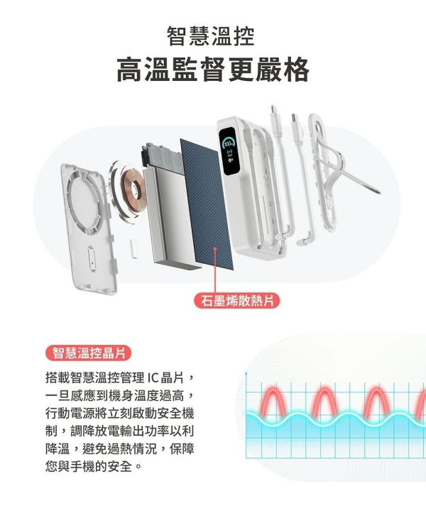 預購｜Lapo Qi2 磁吸無限充行動電源 LPBQI20A180 