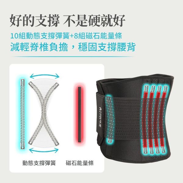 0110 預購 Lumicure 醫療級強效支撐護腰(5/15結單任2組即送7入眼罩)-H50 