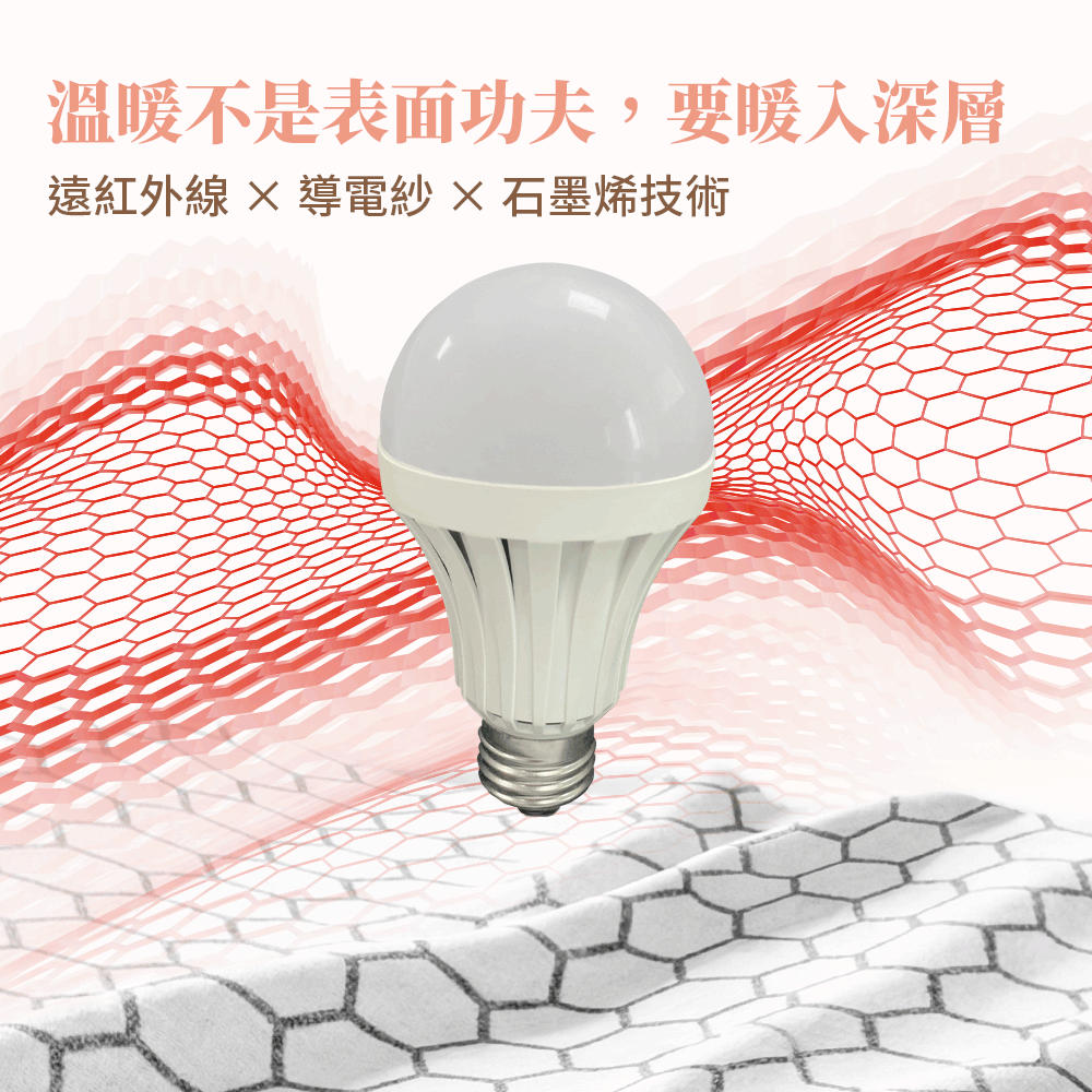 01099｜石墨烯遠紅外線熱敷足貼3盒15入-D5 
