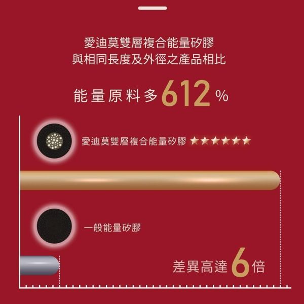 9961限時大甲媽聯名五吉鈦鍺項鍊-贈新版貔貅掛飾+錢母 I2 