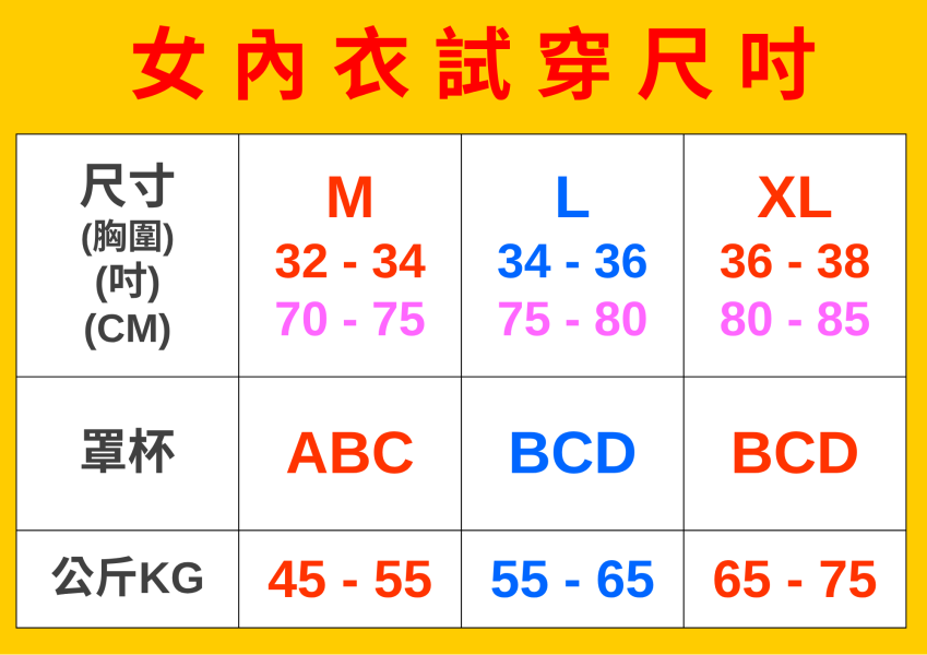 現貨25002｜輕感癮托無痕美胸內衣-HTB50 