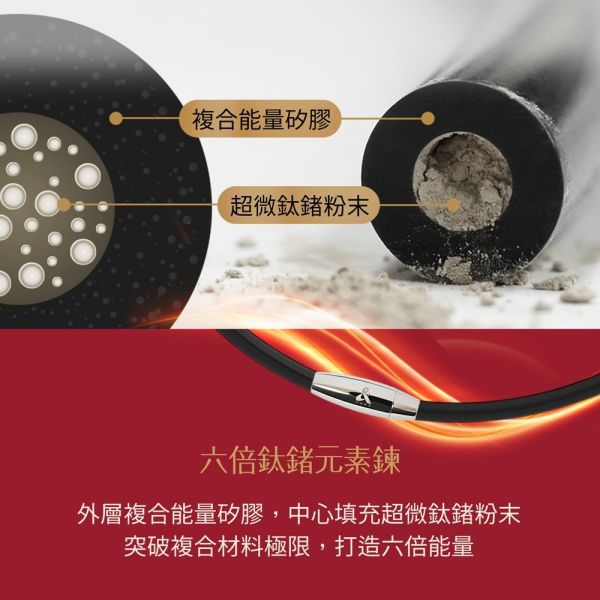 大甲媽聯名 富貴五吉鈦鍺項鍊 I2 