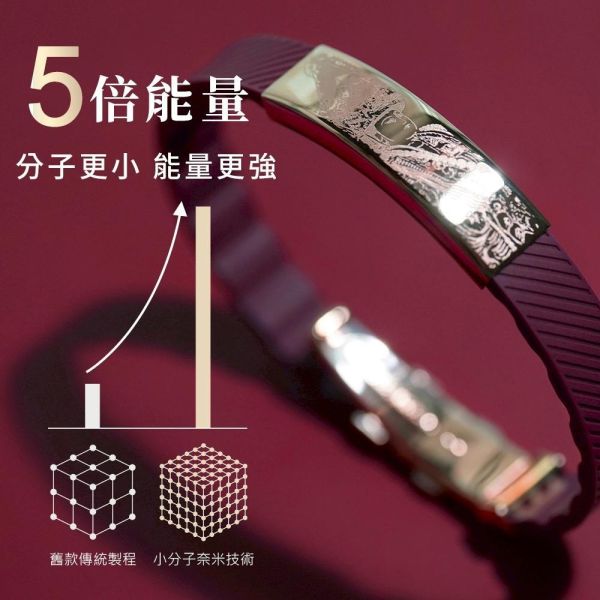 9963限時平安媽祖鈦鍺手環 -贈新版貔貅掛飾+錢母 F3 