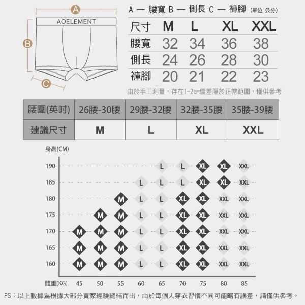 52164 隱形分離式四角褲(3件組隨機色)-HTB50 