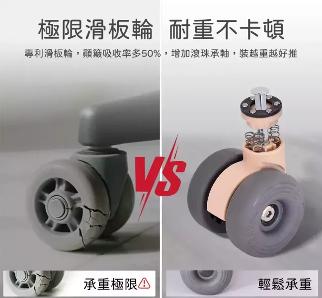 【LUDWIN 路德威】幻彩方舟三代29吋-前開+對開雙開式可擴充行李箱＋加贈14吋時尚隨行箱＆行李保護套+行李束帶-(需單獨下單) 