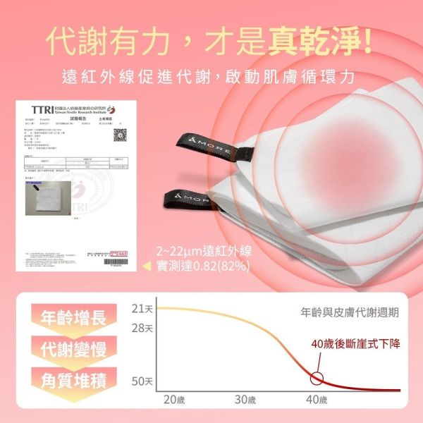 魔法亮晶巾 3件/盒 