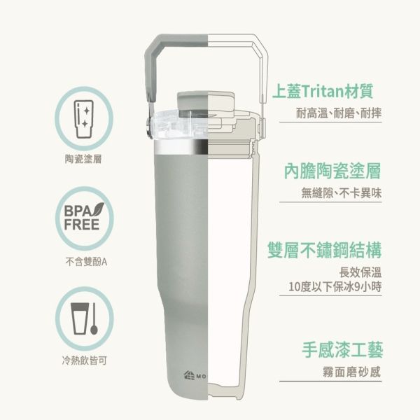 董娘好物團購 7848｜陶瓷雙飲提提杯 900ML -GH2401P 