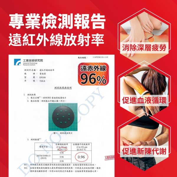 超傳導EX強效能量貼布24枚+高彈力貼布24枚 A2 