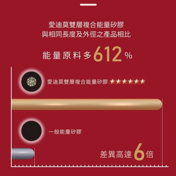 大甲媽聯名 富貴五吉鈦鍺項鍊 I2 
