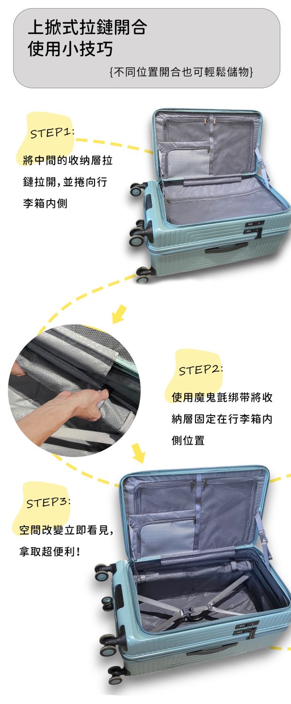 【LUDWIN 路德威】銀河胖胖前開式行李箱-早鳥活動雙11預購有董娘驚喜!(需單獨下單) 