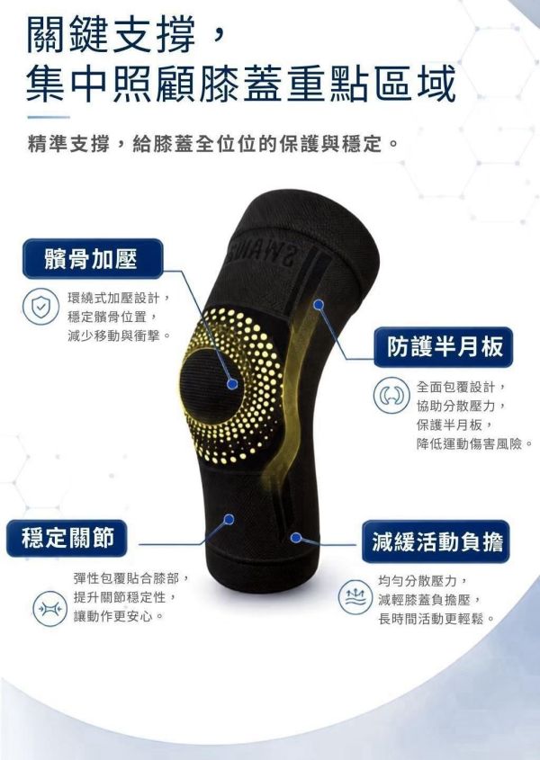 0619 量子石墨烯能量支撐護膝1對-E90 