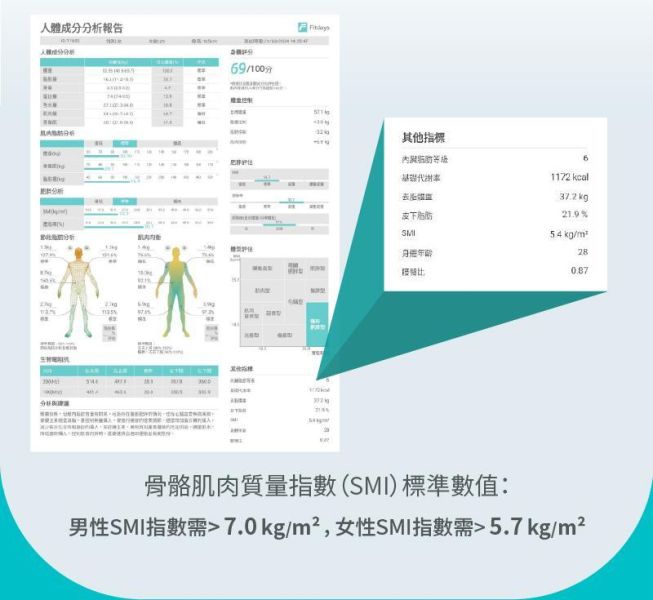 0621 八電極智能體脂計-A499 
