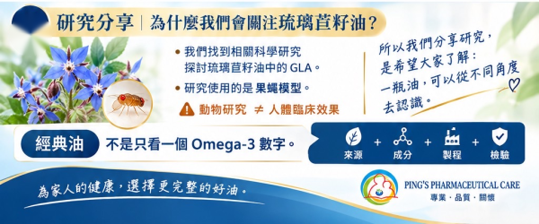 0638 經典Omega三合E琉璃苣亞麻油膠囊-B500 