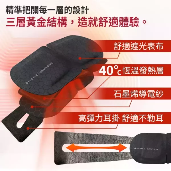 &MORE 愛迪莫遠紅外線熱敷眼罩- (石墨烯) 