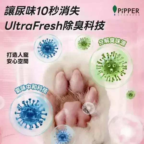 06455 董娘好物團購｜PiPPER鳳梨酵素清潔劑(寵物專用)除臭救星組 