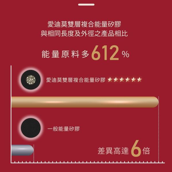 9964限時招財媽祖 鈦鍺手環 -贈新版貔貅掛飾+錢母 G5 