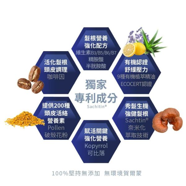 髮細胞賦活胜肽強健精華- KLB39.4 