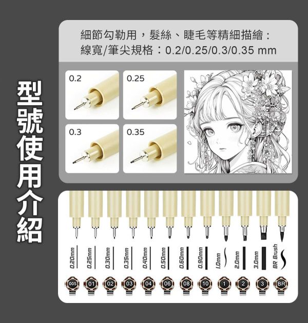 美術手繪防水代針筆-12種款式 書法筆,墨水毛筆,抄經筆,簽名筆,線條筆,描線筆,漫畫筆,秀麗筆,禪繞畫,描線筆,漫畫筆,勾線筆,手繪,代針筆