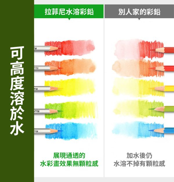 MARCO馬可拉菲尼 水溶性色鉛筆 48/72色 彩色筆,塗鴉筆,水性彩色筆,畫筆,祕密花園色筆,色鉛筆,標記筆,彩繪筆,彩繪筆,彩鉛水溶性色鉛筆,水性色鉛筆,油性色鉛筆