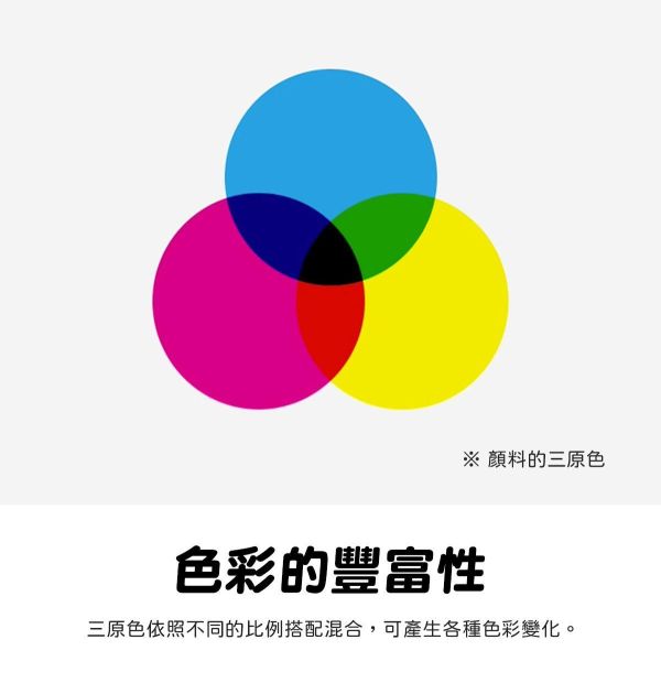 螢火蟲夜光粉(長效超亮型)單罐 20g 夜光粉,特效粉,美術上色,蠟燭,美甲材料,水晶滴膠,UV滴膠,染料,染劑,色料,調色用