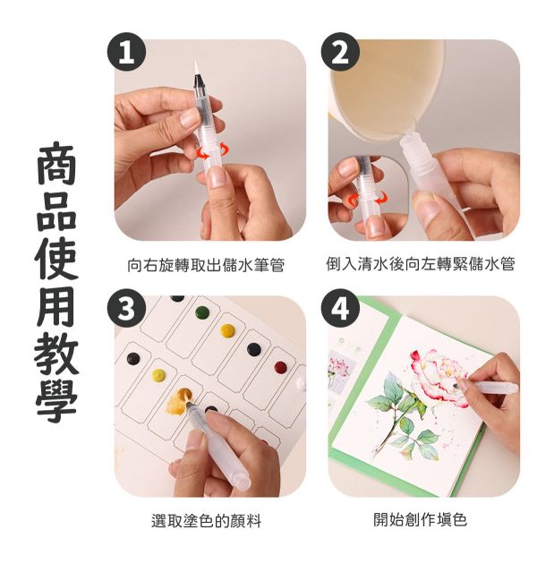 水彩填色創意摺疊畫6張套組 4款可選 (贈畫筆、顏料) 水彩紙,水彩本,棉漿水彩紙,繪畫紙,素描本,塗鴉本,繪畫本,速寫本,繪畫紙, 解壓繪畫, 解憂紓壓, 填色繪畫